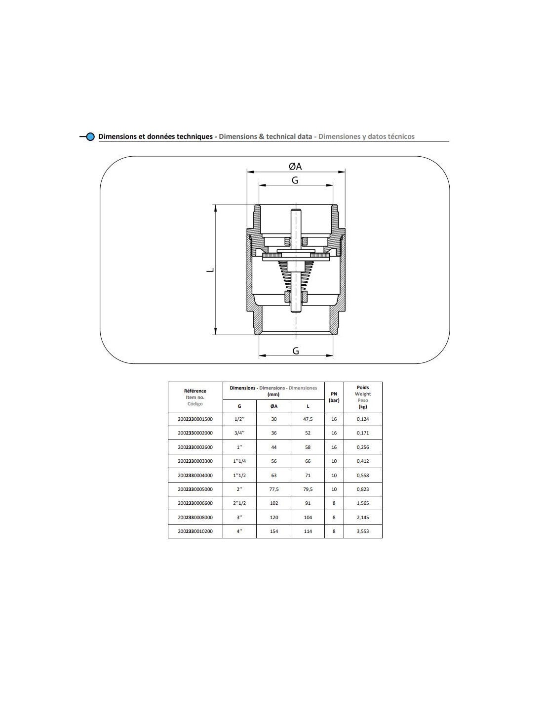 Clapet Anti Retour Compact Ressort Avec Obturateur Laiton Toutes