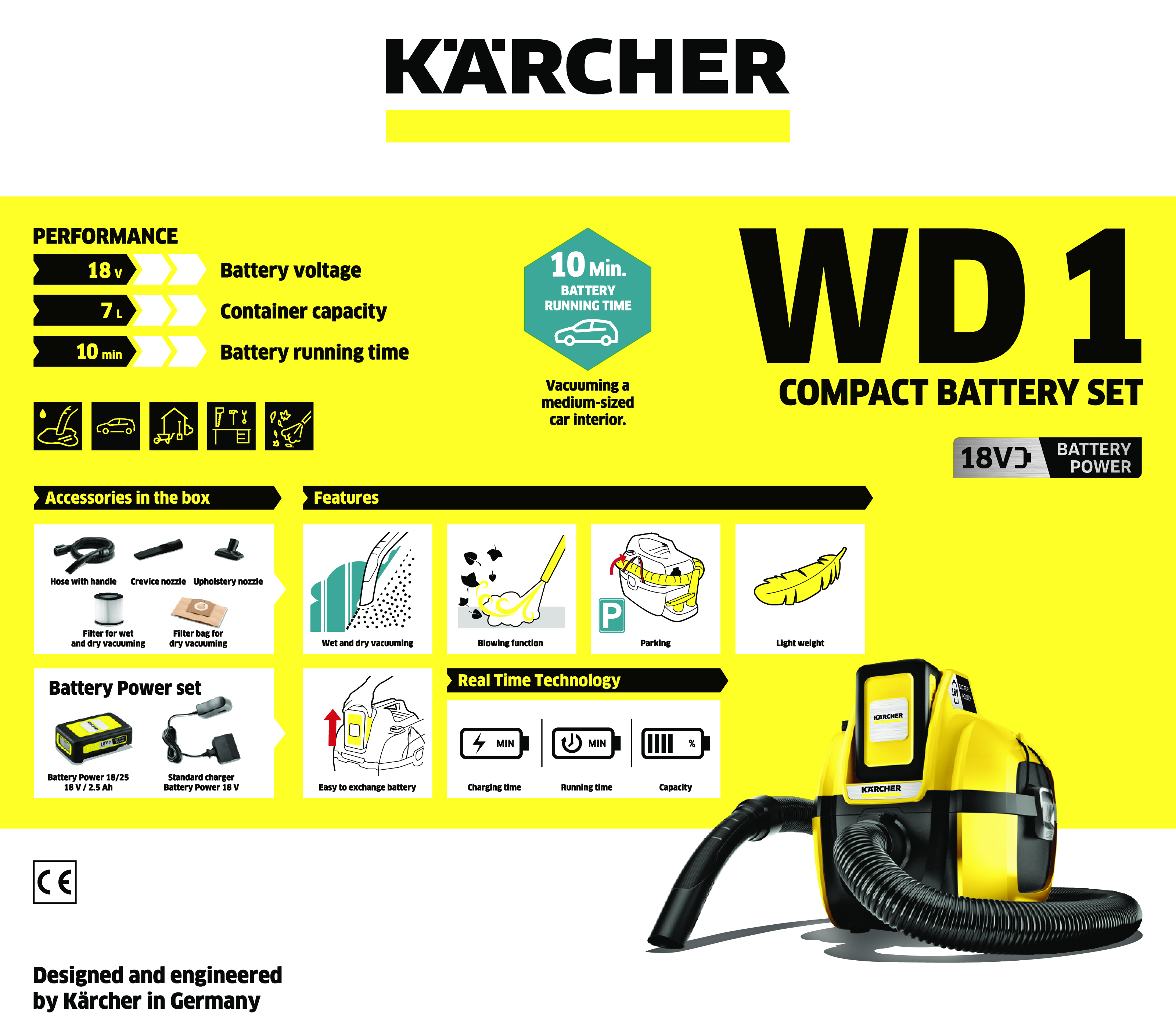 Odkurzacz Bezprzewodowy WD 1 Compact Battery Set KARCHER Leroy Merlin