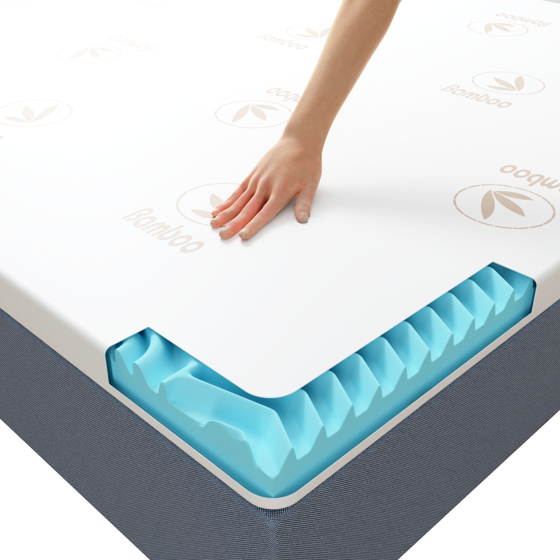 CASABEL Surmatelas 180x200 cm Mémoire de Forme 13 Zones avec Housse