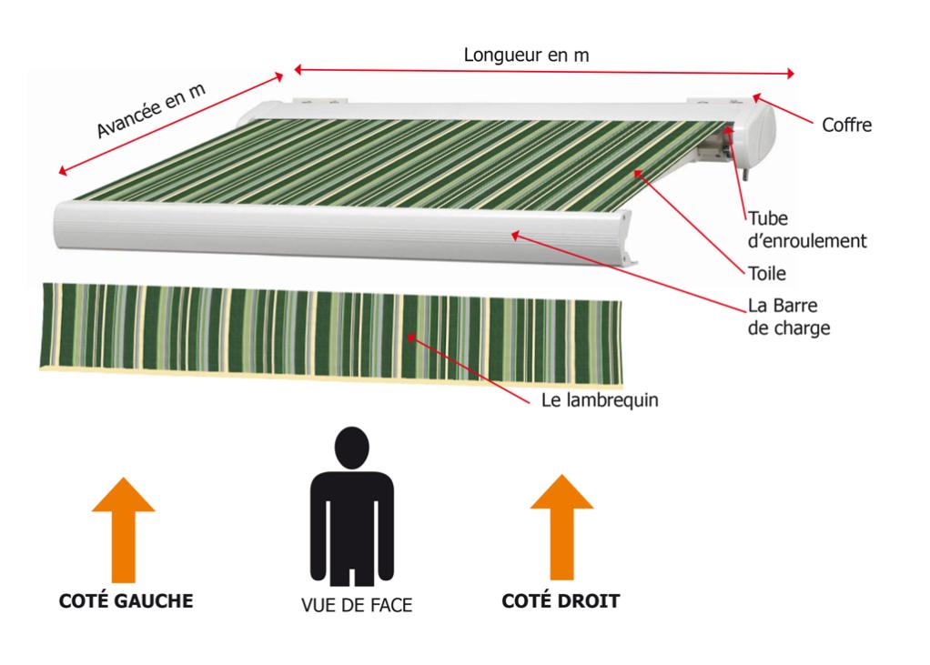 Kit Réparation Toile Store Banne Leroy Merlin