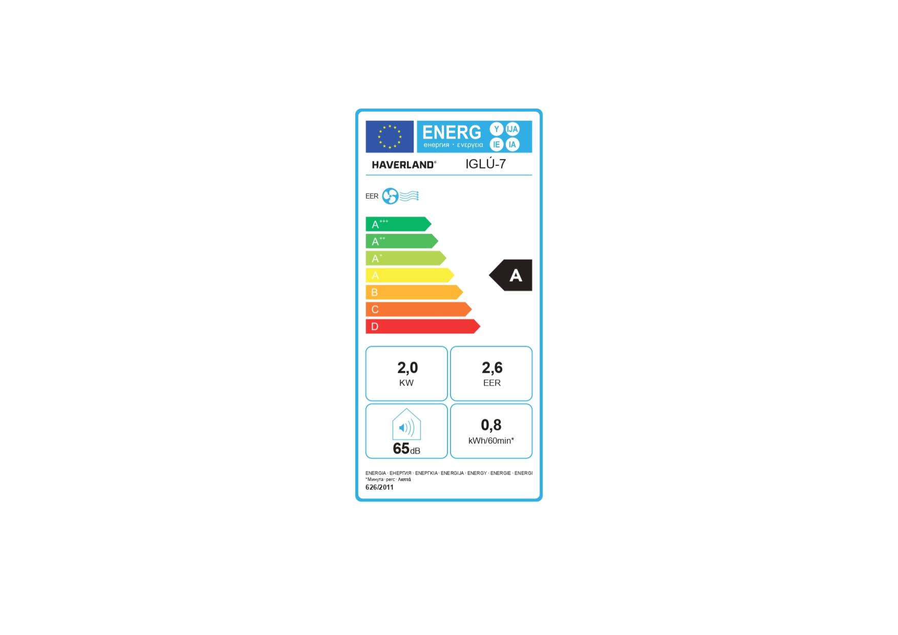 Climatiseur Mobile 3 en 1 /à Faible Consommation 2600W T/él/écommande Silencieux Kit Fen/être Timer R/éfrig/ération Ventilation D/éshumidification Blanc Haverland IGLU-9 9000BTU