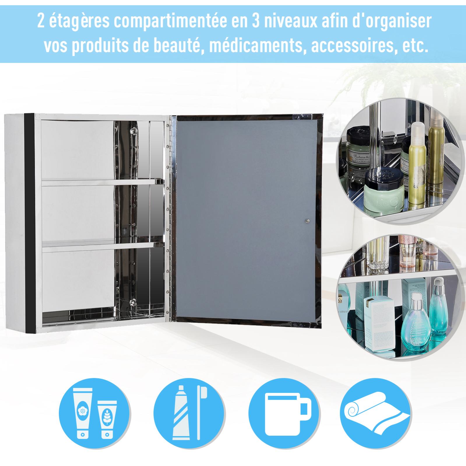 Armoire Murale Miroir Lumineuse Led Leroy Merlin