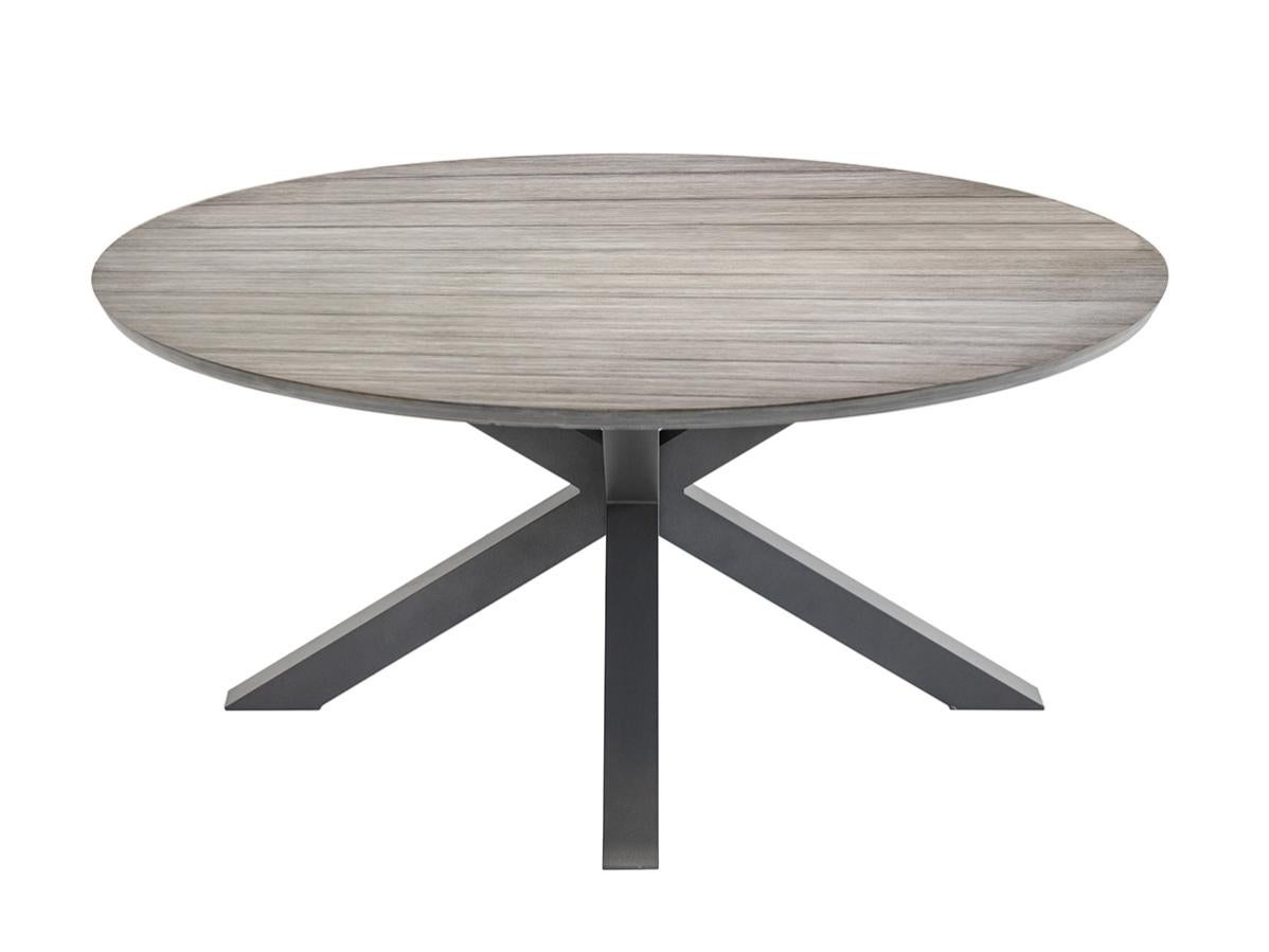 Table Ronde 160 Cm Combien De Personnes
