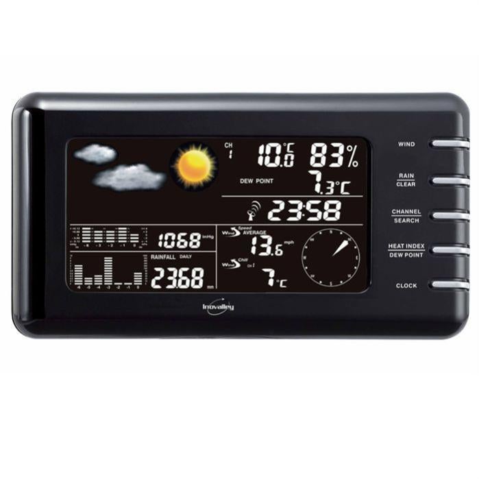Ma Station Meteo N Affiche Pas La Temperature Exterieure