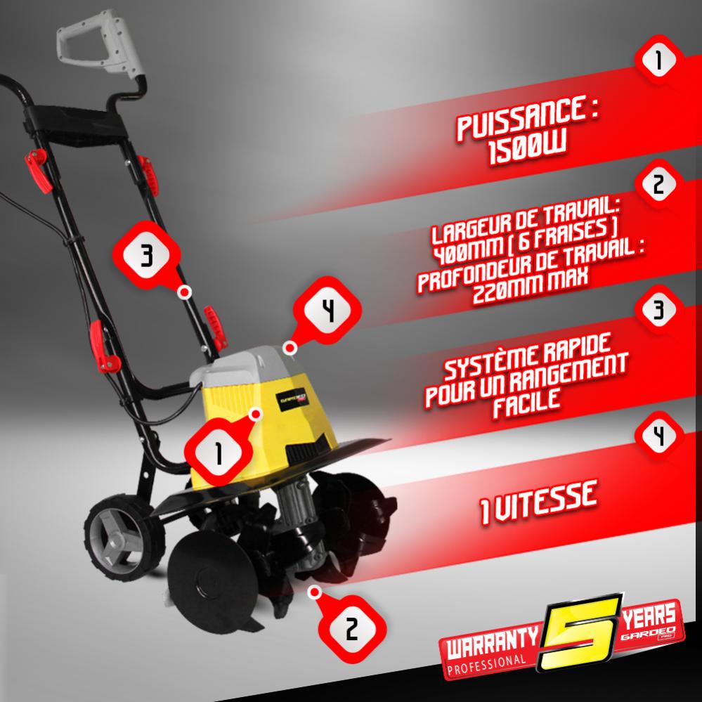 Motobineuse Électrique 1500w - 6 Fraises - Gardeo | Leroy Merlin