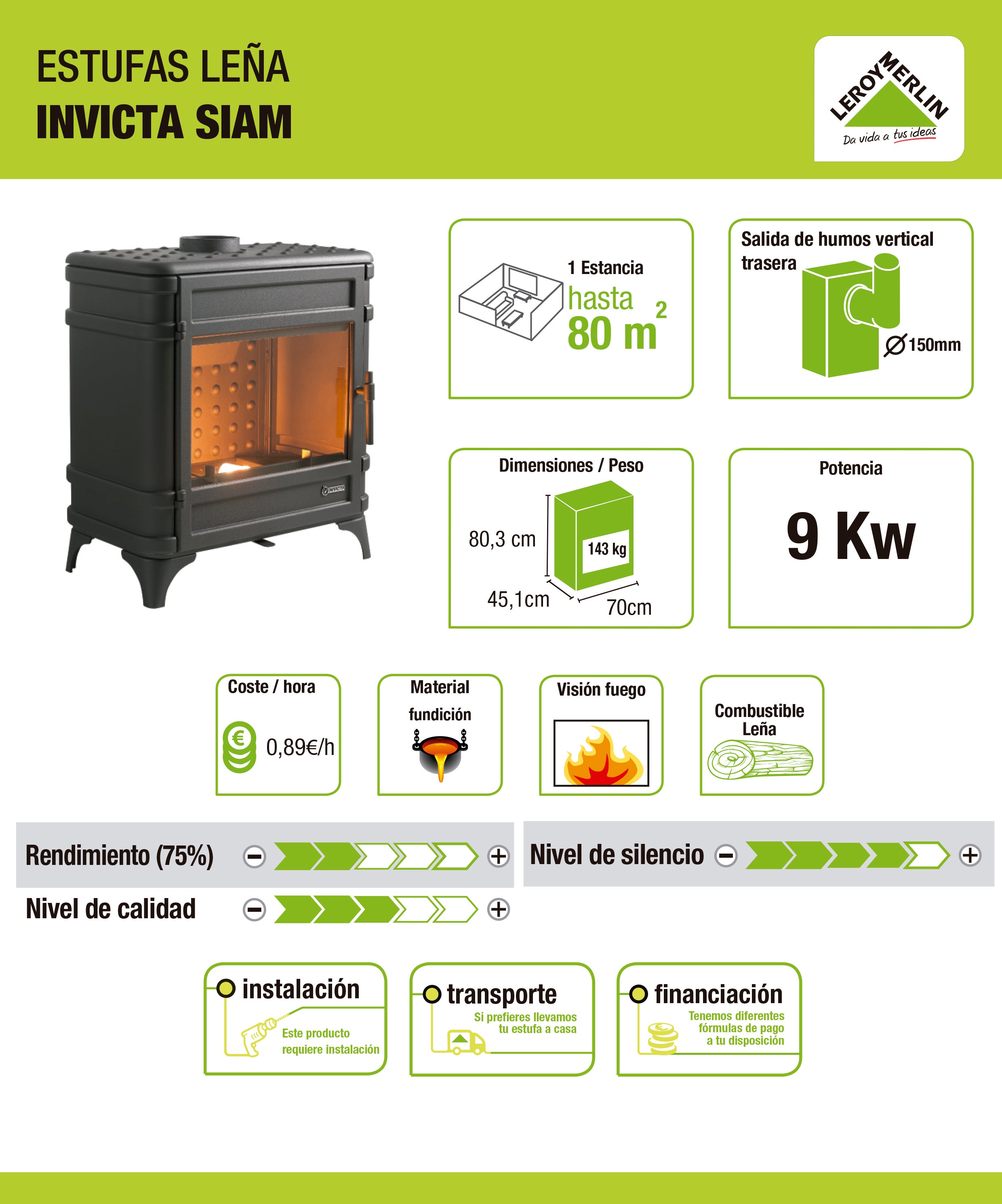 ✓ Cómo encender una chimenea de leña (I) - Chimeneas Llofrío