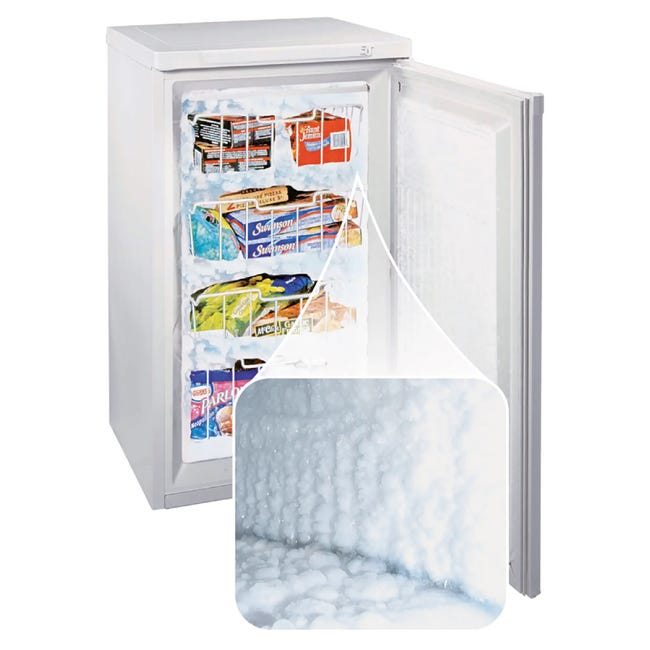 Una puerta de refrigerador vertical compacto para descongelar el