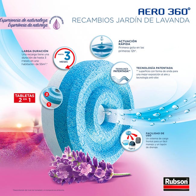 Tableta recambio humedad Lavanda AERO 360º Rubson 450 gr