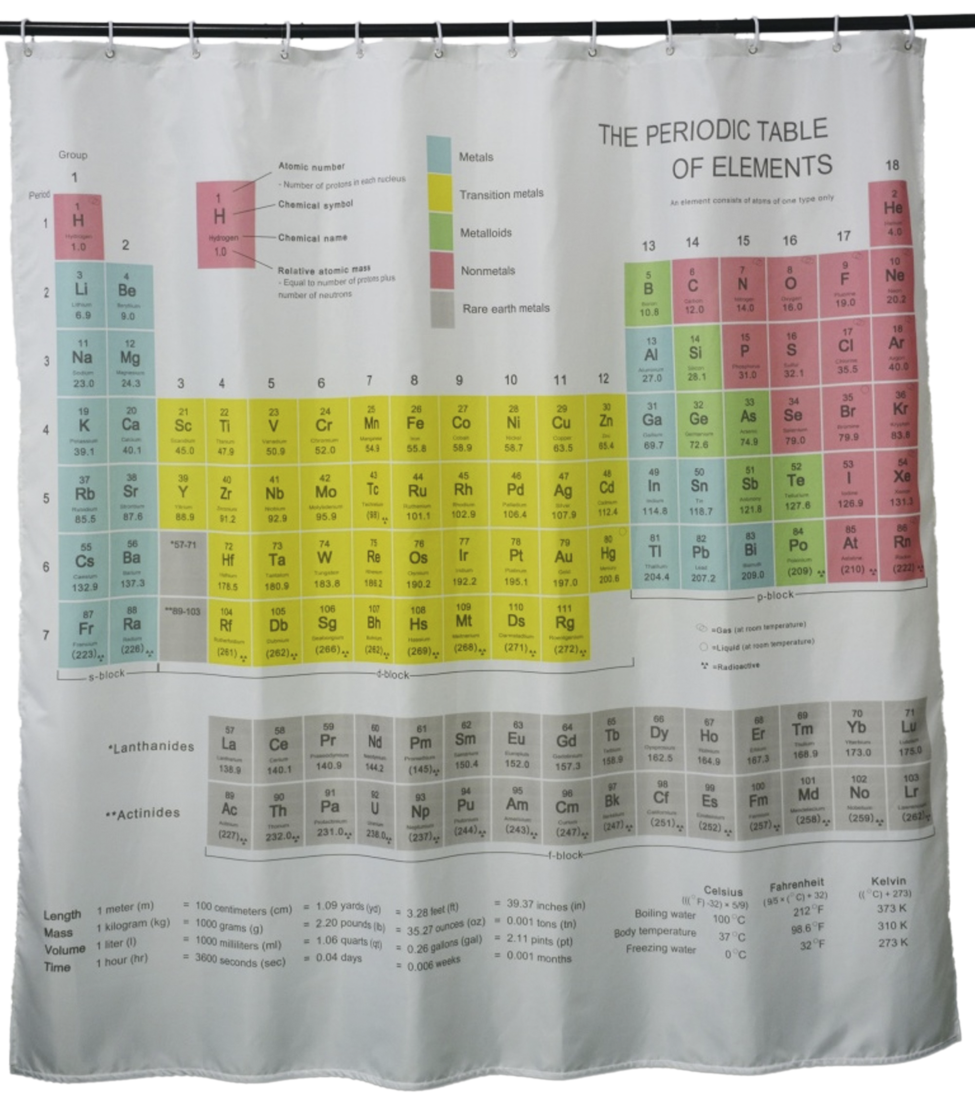 Cortina de baño tabla periódica multicolor poliéster 180x180 cm