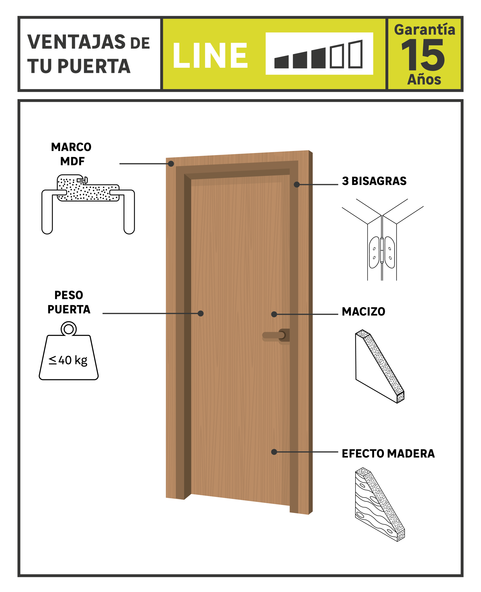 Puerta Berna Roble Miel De Apertura Derecha De 72,5 Cm | Leroy Merlin