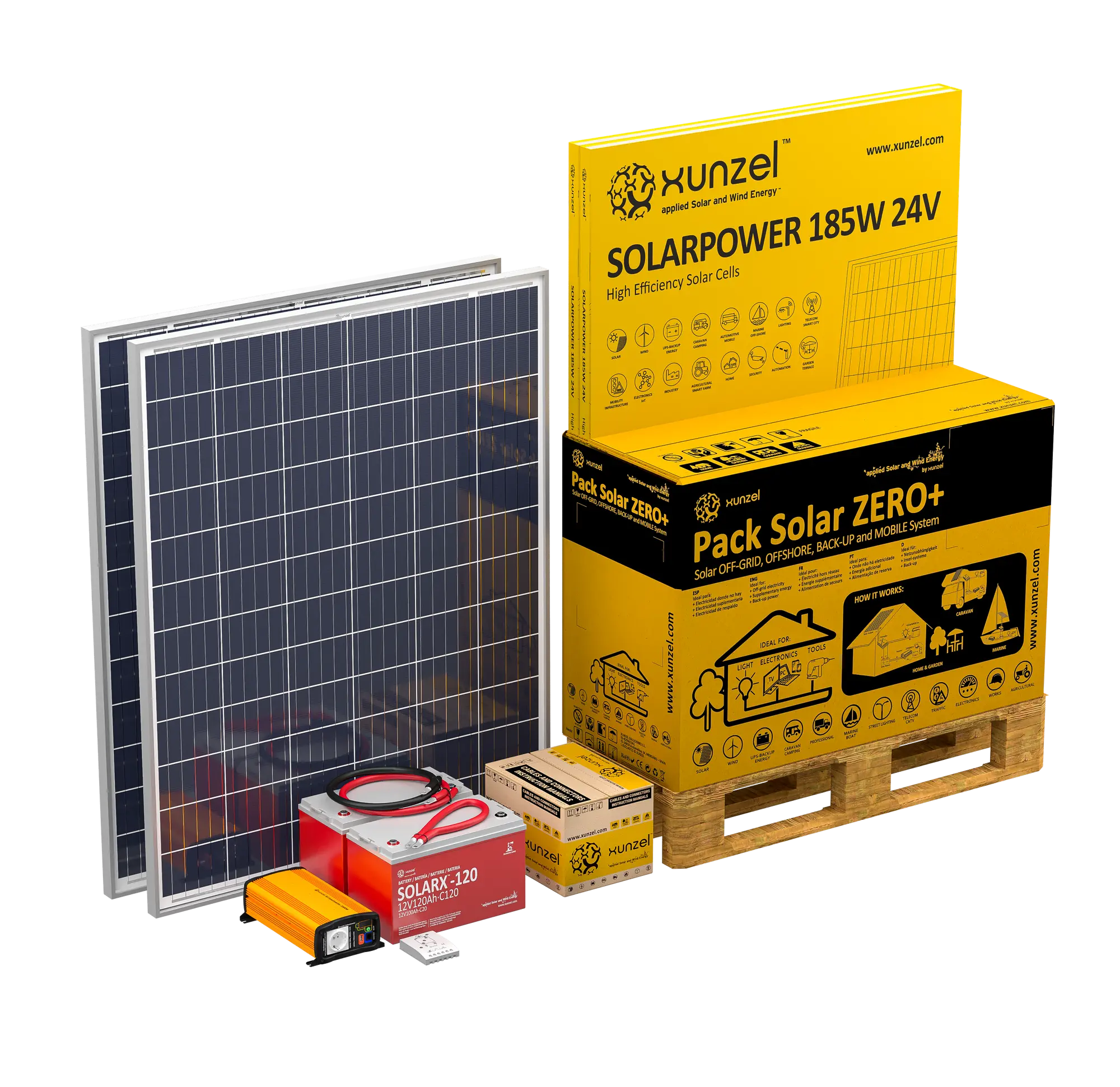 Kit solar 2 paneles 185w, batería 2.8kwh, inversor 1kw (usb2.1), hasta 1,7kwh/d