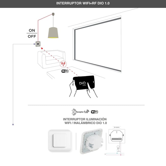 Leroy merlin interruptor wifi 2025