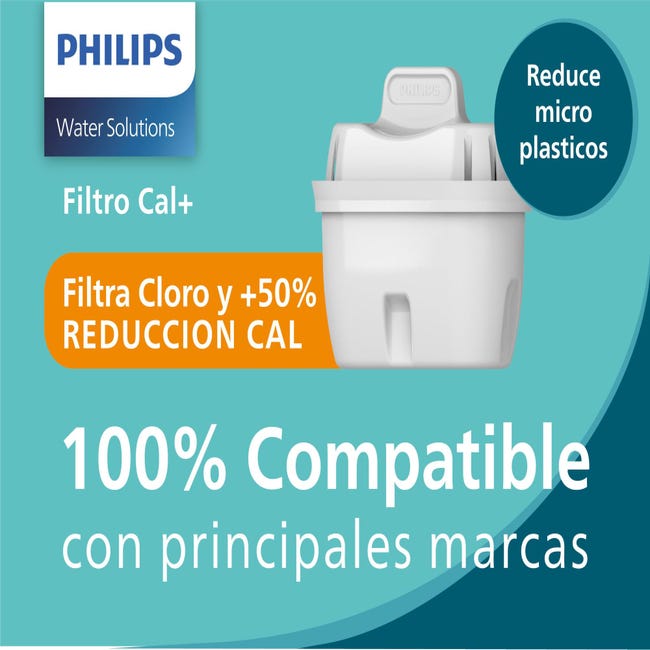 Filtro de ducha Philips Water Solutions · Philips Water Solutions