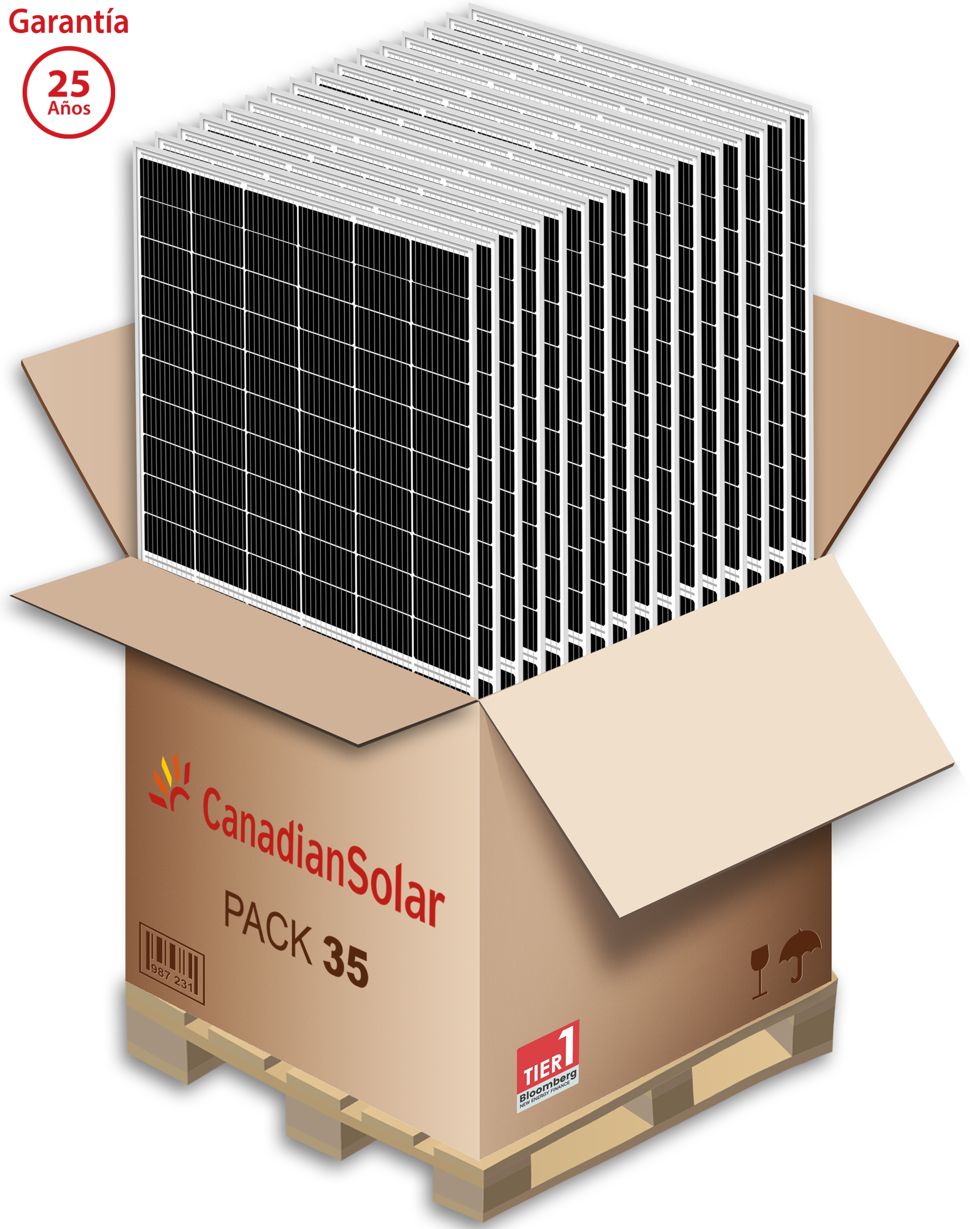 Pallet 35 paneles solares canadian marco negro 410w