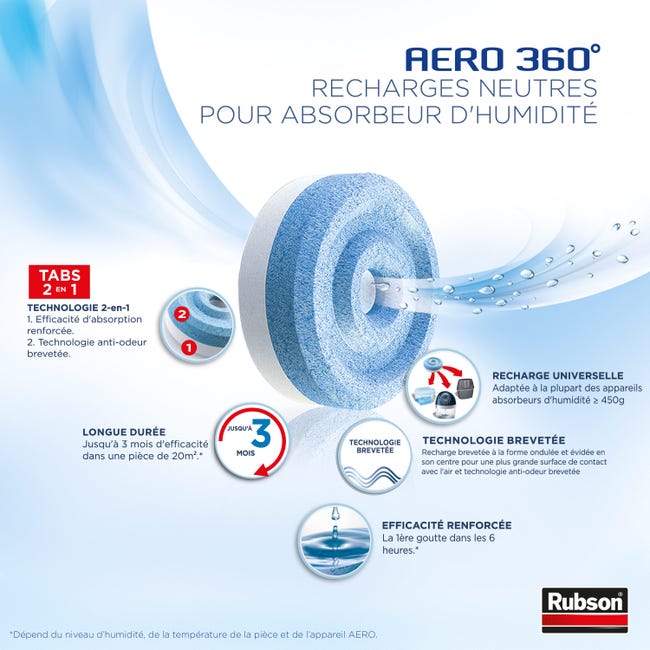 Rubson - Rubson - Absorbeur Aero 360 Appareil 40M²