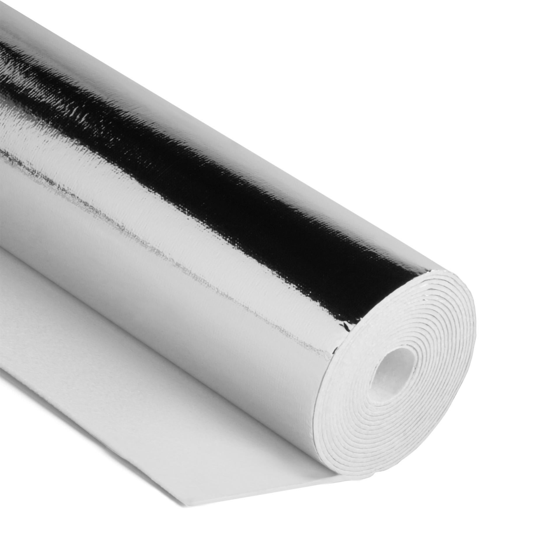Comment mettre une feuille d'aluminium derrière radiateur ? - La Recette  Parfaite
