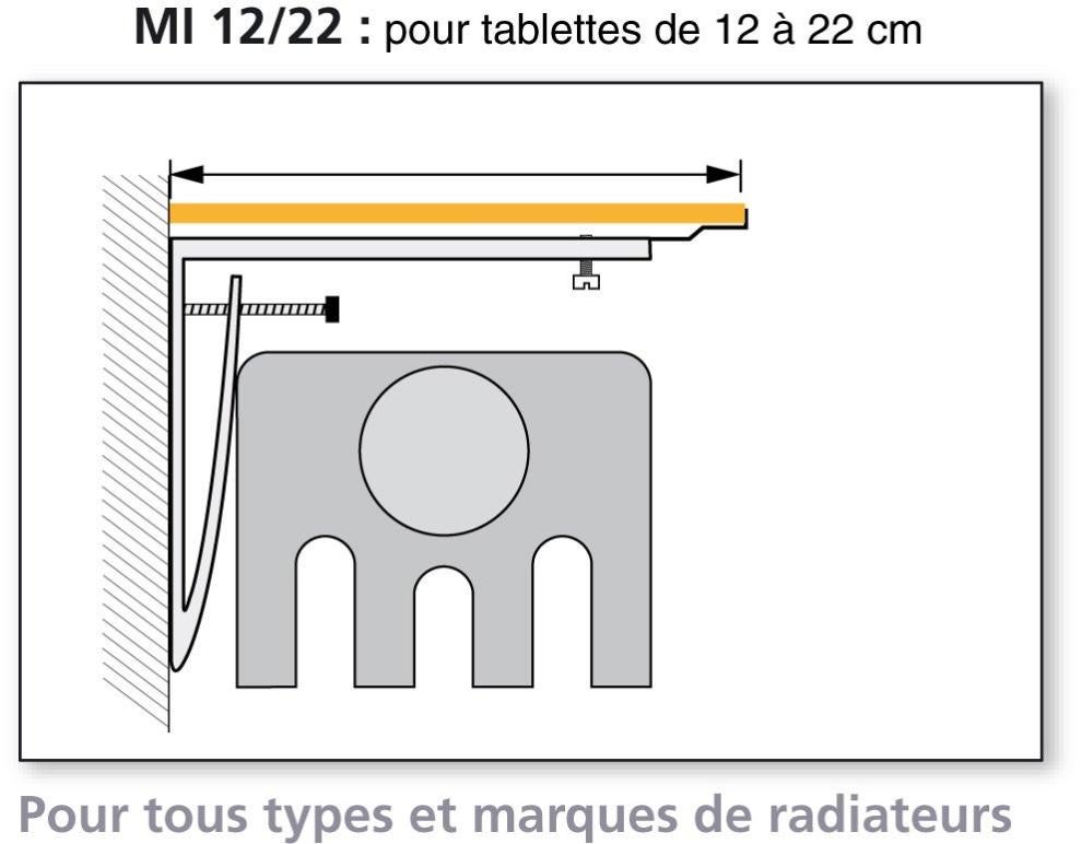 Support de tablette de radiateur MI 12/22 (la paire)