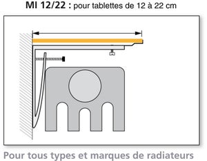 Tablette de radiateur blanc / Unica 100 x 15 cm