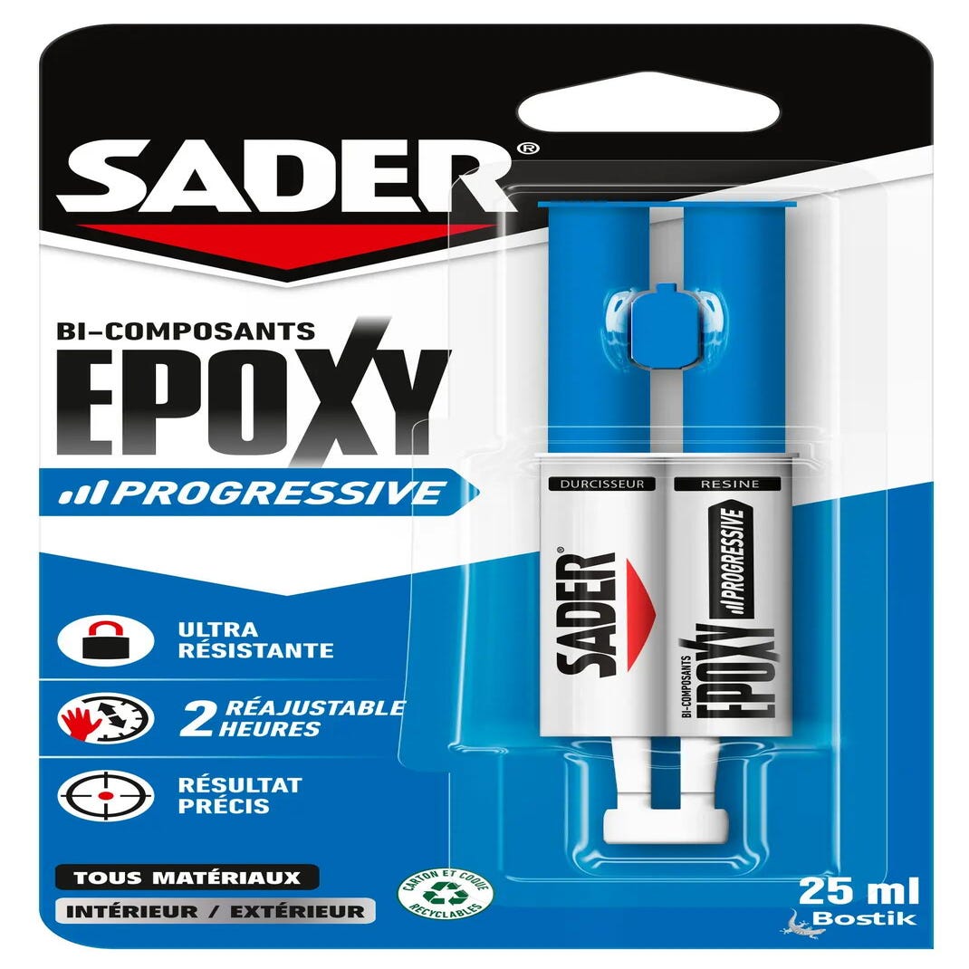 Colle réparation Epoxy bi-composants progressive SADER, 25ml