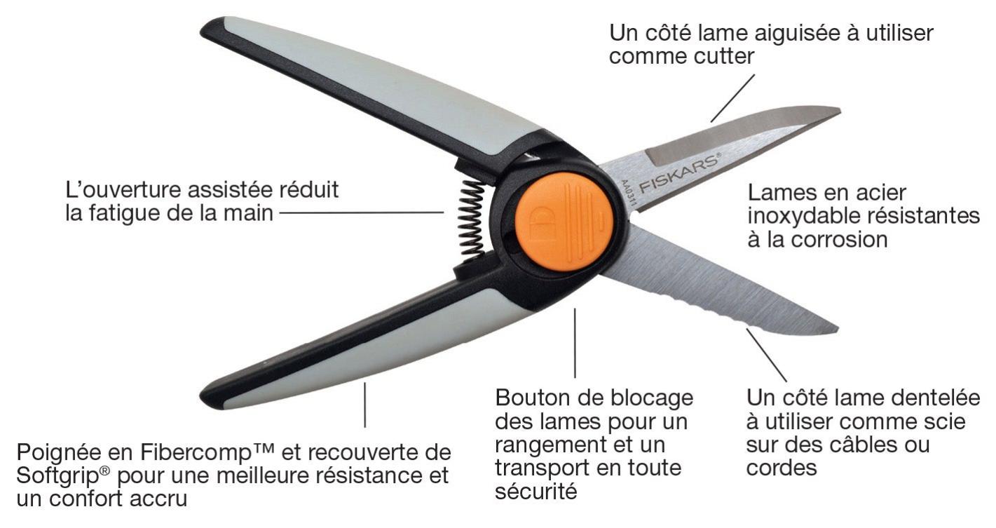 Fiskars CarbonMax Cutter Pliable Universel 17 Cm – Lame Ultra-Durable Et Aiguisée 24x Plus Longtemps
