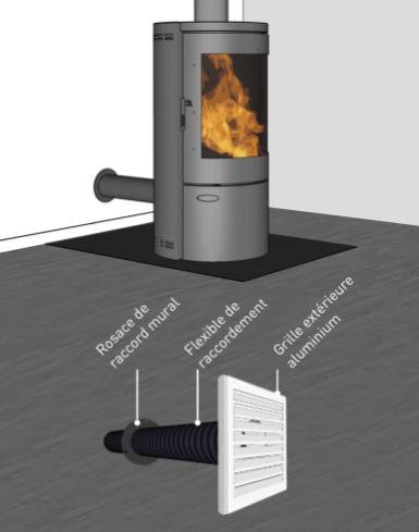 Grille de ventilation pour cheminée et poêle