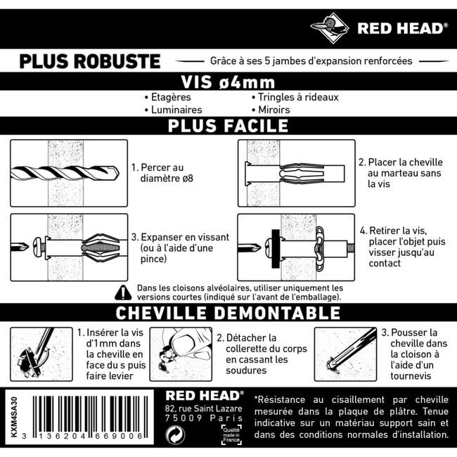 Kit chevilles à expansion RED HEAD, Diam.8 x L.38 mm