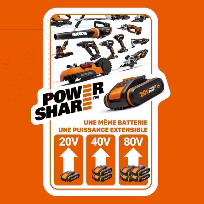 Wg743e worx hotsell
