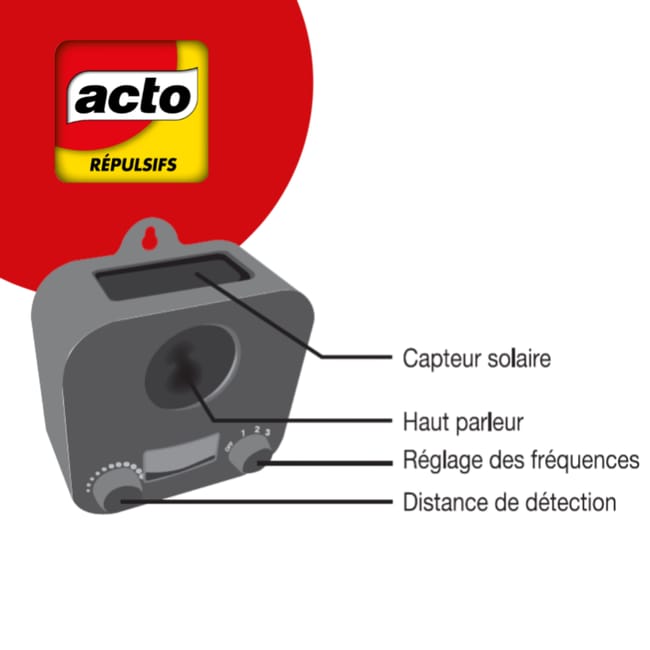 Repulsif Ultrasons Solaire Chiens Chats Renards Lapins Fouines Leroy Merlin Repulsif Ultrasons Solaire Chiens Chats Renards Lapins Fouines Leroy Merlin