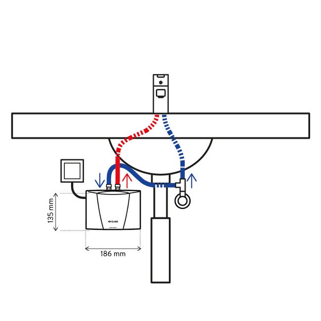 chauffe-eau électrique sous évier CLAGE MBH6