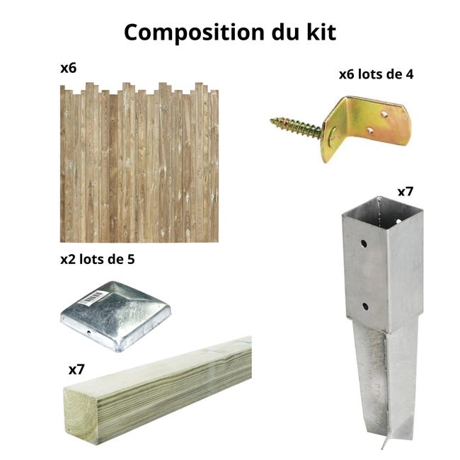 Kit assemblage panneaux bois – greencastor