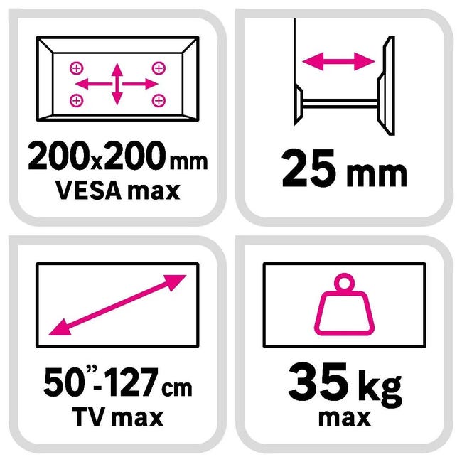 Support mural TV fixe 50'max, charge maximale 35 kg, LEXMAN