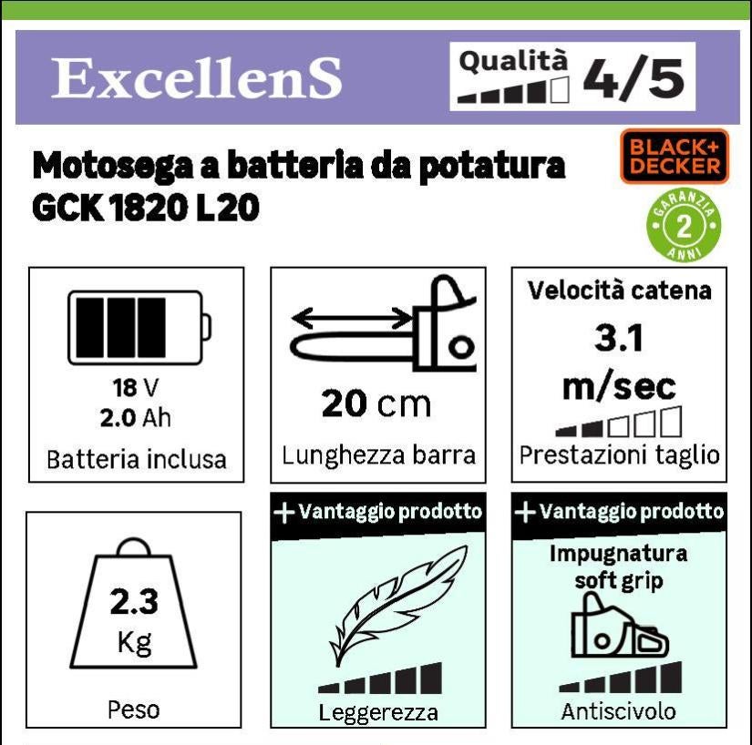 Motosega Elettrica BLACK+DECKER A Batteria - Potatrice Asta Regolabile 4m Per Giardino - Foto 3