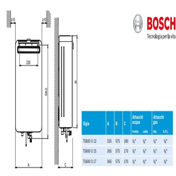 Scaldabagno A Gas Junkers Bosch Da Esterno Therm 5600 O T5600 O 12 Litri  GPL Low Nox