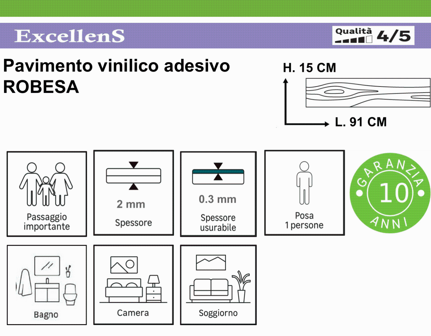 Indigos UG - Attenzione prima il rischio di inciampare segnale di avvertimento, Pellicola autoadesiva, dimensioni 20 cm