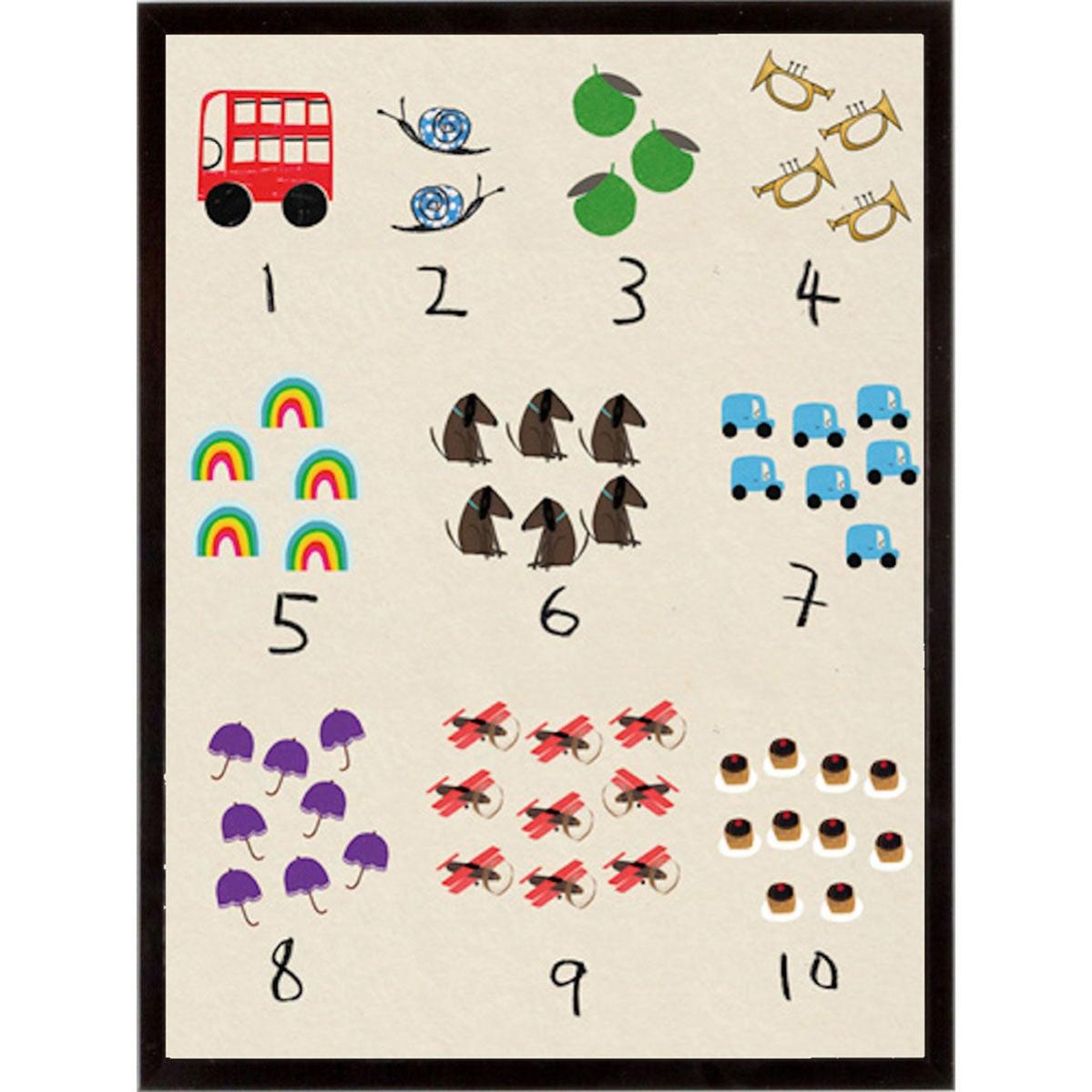 Stampa incorniciata NIFTY NUMBERSTOTAL 32x42 cm Leroy Merlin