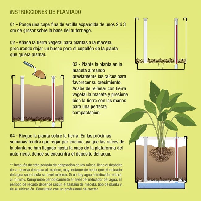 Macetas para Plantas de Interior y Exterior con Reserva de Agua (26 cm)