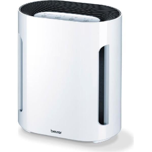 Delonghi - Filtro di ricambio Hepa e carboni attivi, per depuratore d