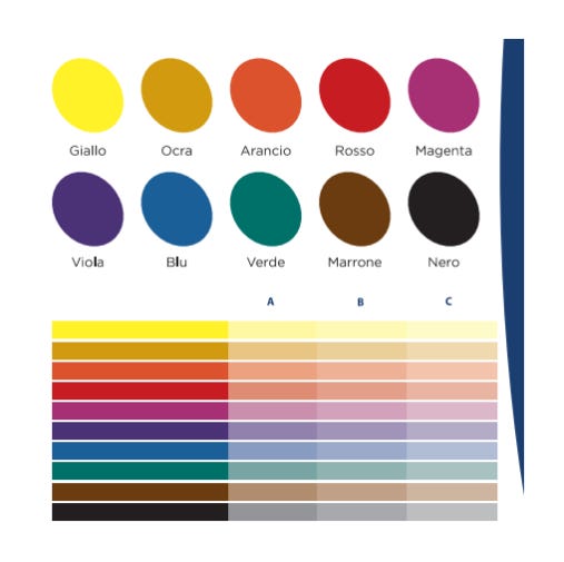 6x Pellicola per Archos Access 50 Color Protettiva Protezione 6x Pellicola per Archos Access 50 Color Protettiva Protezione