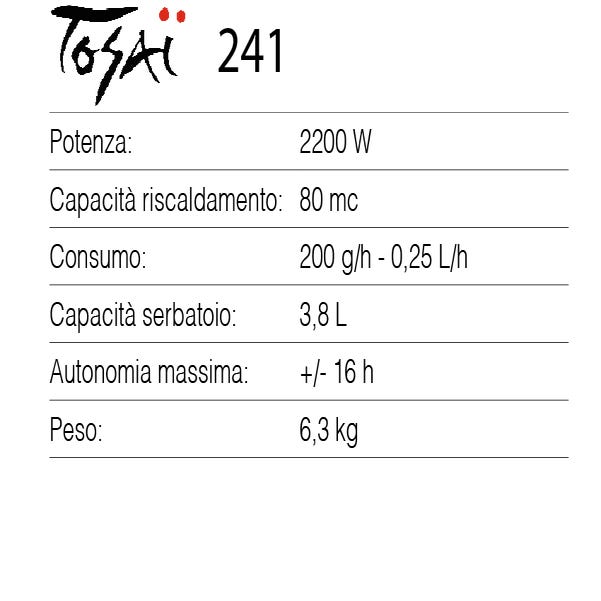 Articles de poele à pétrole à mèche marque TOSAI série 241 .