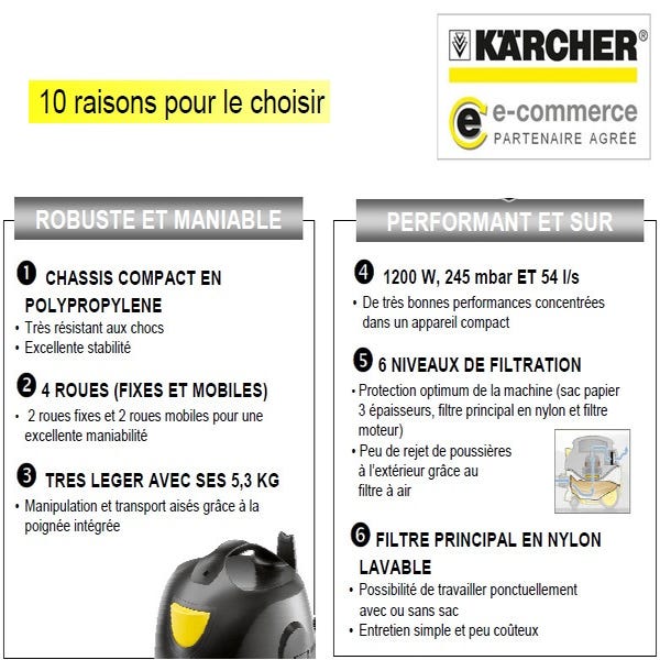 Karcher Aspirateur Poussiere T 7/1 Pro en stock