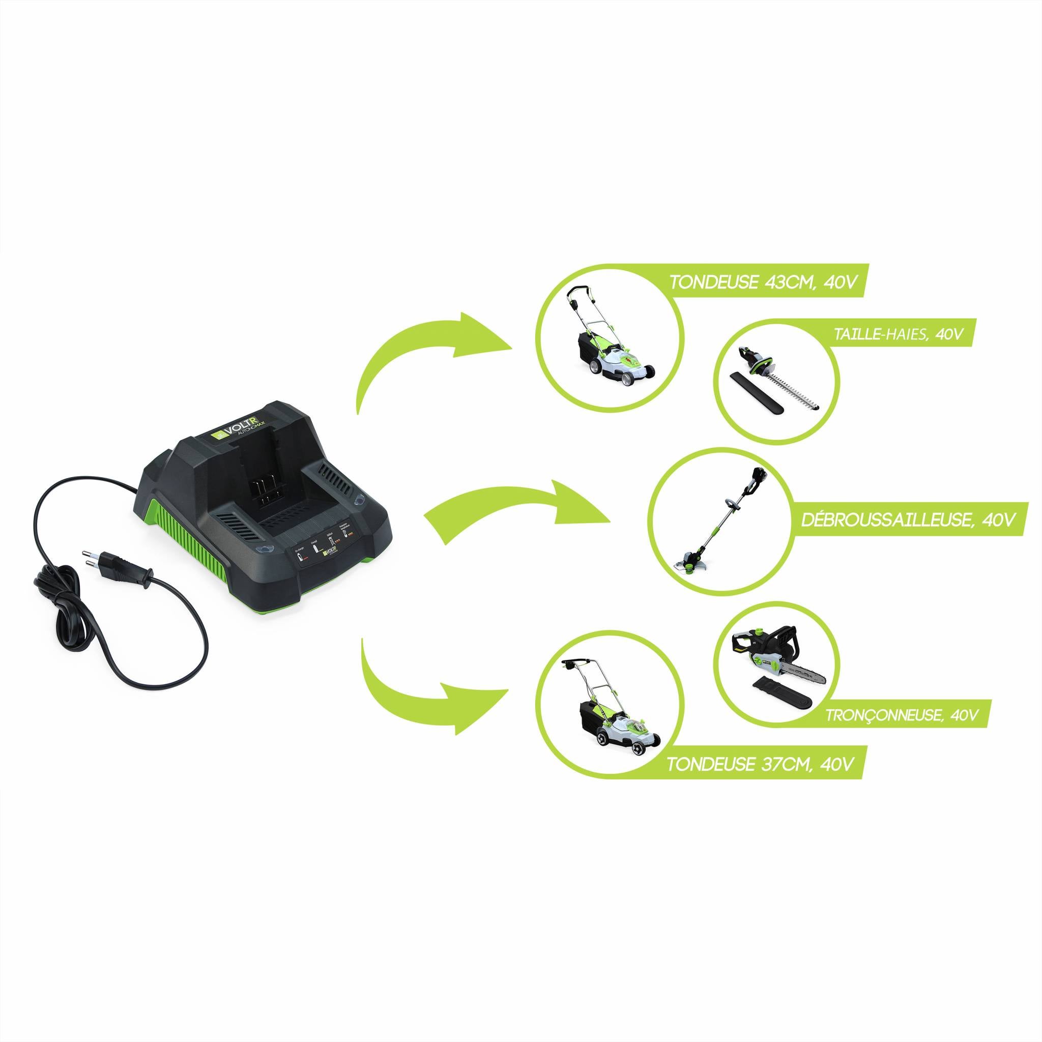 S Chargeur rapide pour batterie 40V d’outils de jardinage VOLTR AutonoMAX dock de rechargement VOLTR 