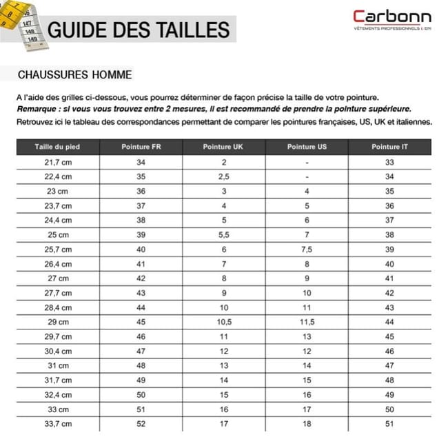 Scarpe Antinfortunistiche Alte Portwest Steelite Misura 35 52 Misura 41 Portwest