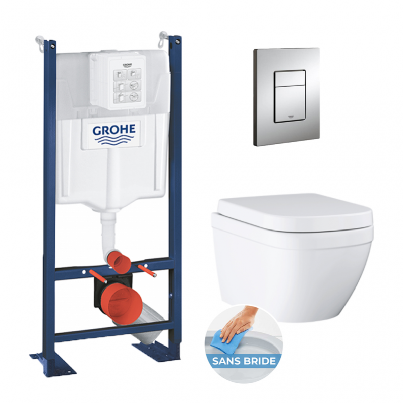 Grohe triple vortex