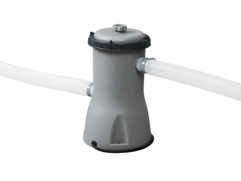 Filtro De Cartucho Tipo Ii, 3.028 M³/H