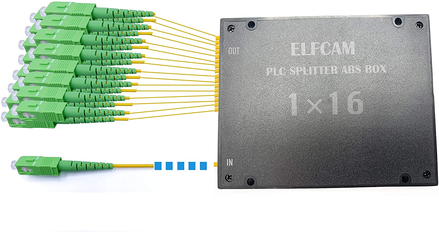 Elfcam® - Separateur De Fibres Optique, Separateur Optique De Fibre ...