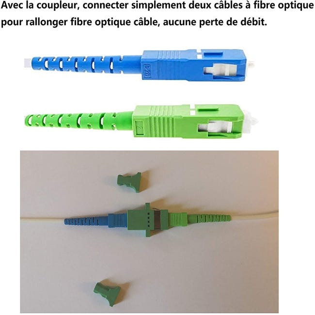 Elfcam® - Cable/Rallonge Fibre Optique (Orange SFR Bouygues