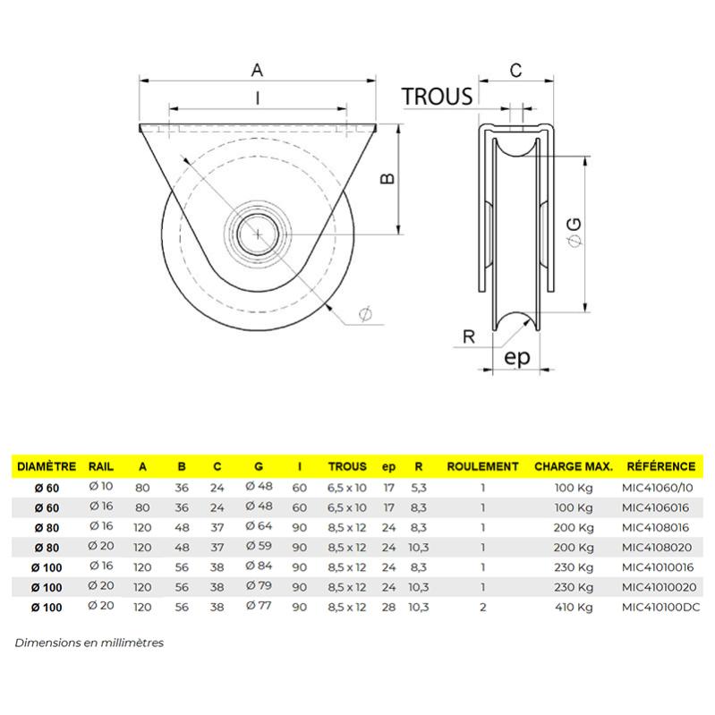 Galet support extérieur gorge ronde - Pour rail 20 mm - Diamètre 100 mm - 2