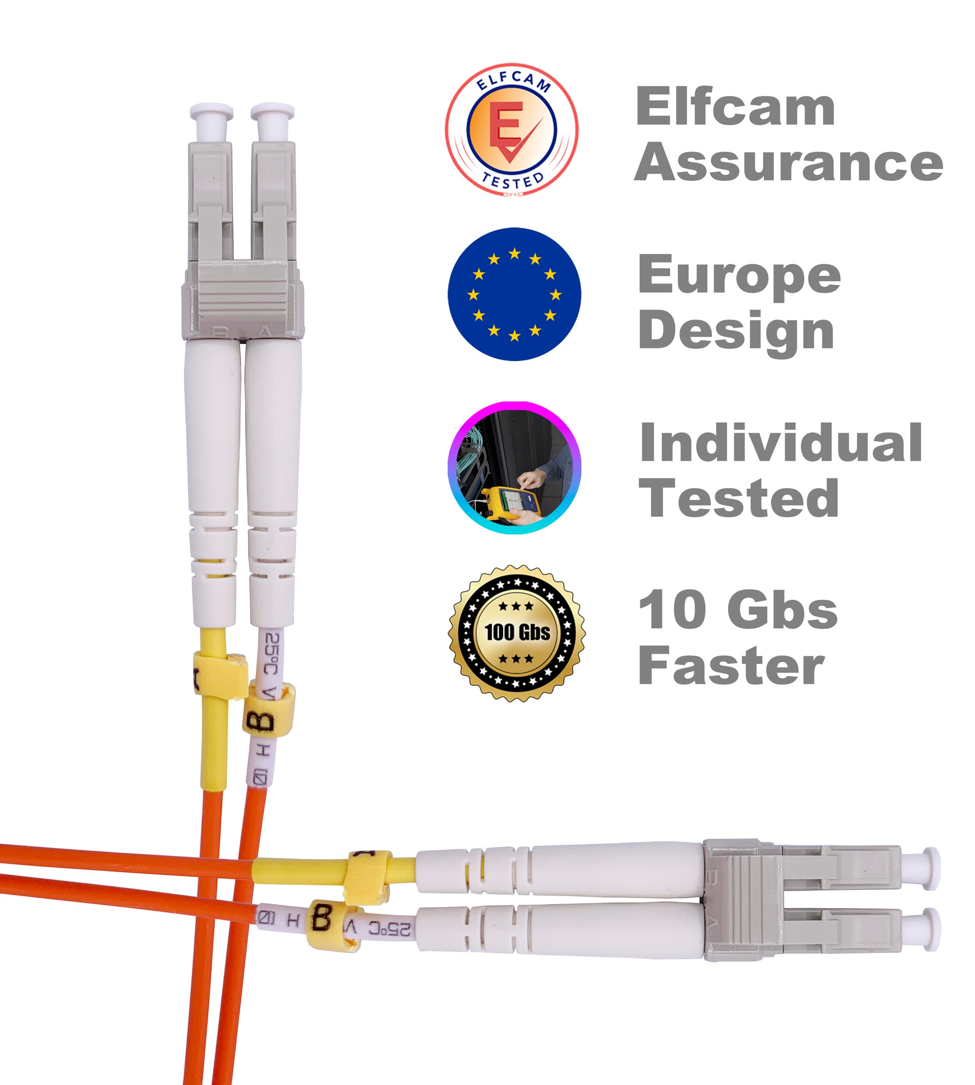 25M Câble à Fibre Optique LC/UPC à LC/UPC 50/125um OM2 Multimode Duplex Orange Elfcam® 