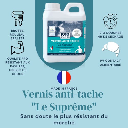 Vernis transparent contact alimentaire - VBS Hobby