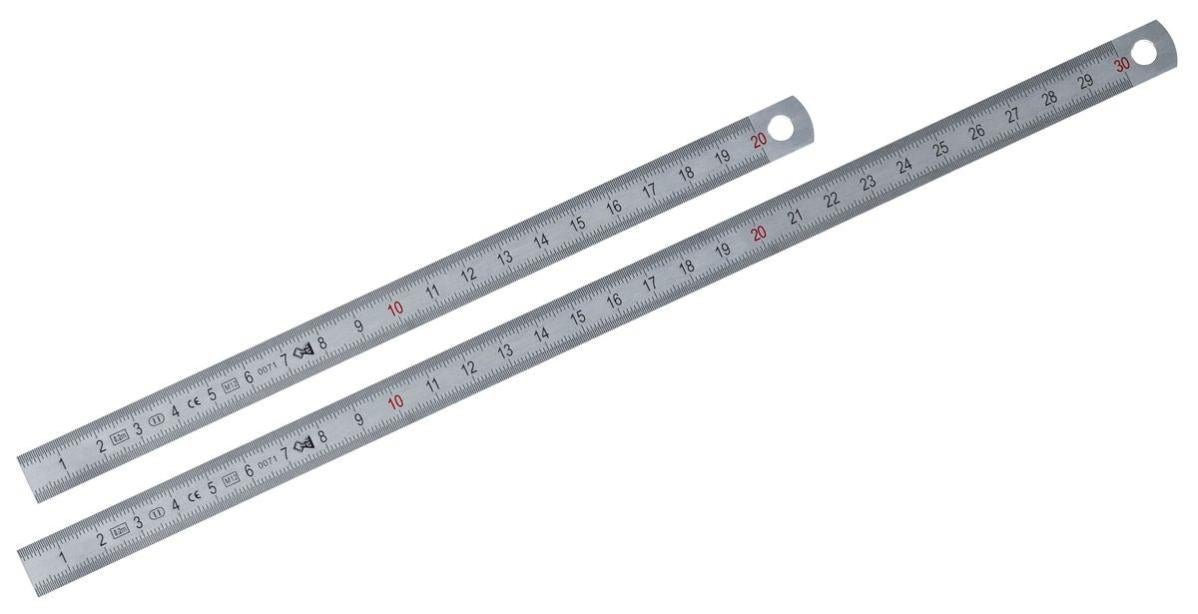 C’Est Quoi Un Réglet – La Règle Définition Simple – LMORWY